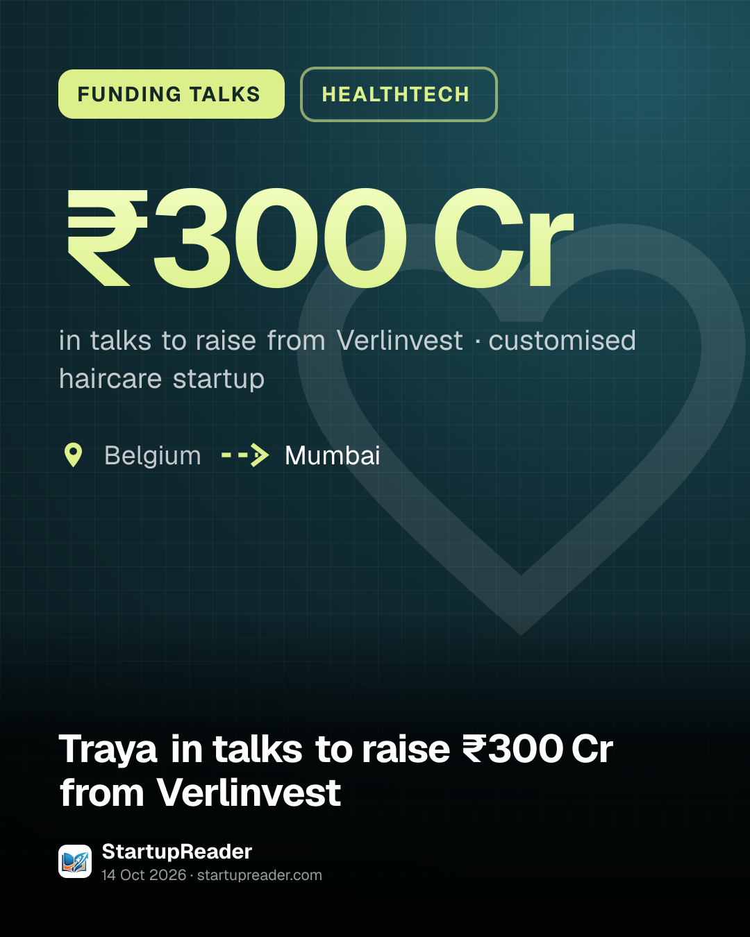 FUNDING TALKS. ₹300 Cr in talks to raise from Verlinvest, customised haircare startup. Belgium to Mumbai.