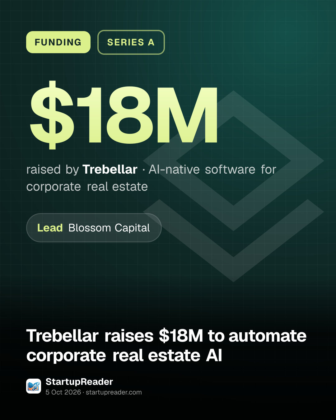 FUNDING. $18M raised by Trebellar, AI-native software for corporate real estate. led by Blossom Capital.