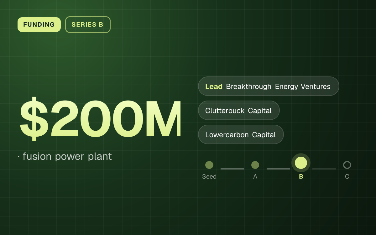FUNDING. $200M, fusion power plant. led by Breakthrough Energy Ventures, Clutterbuck Capital, Lowercarbon Capital. Stage: Series B.