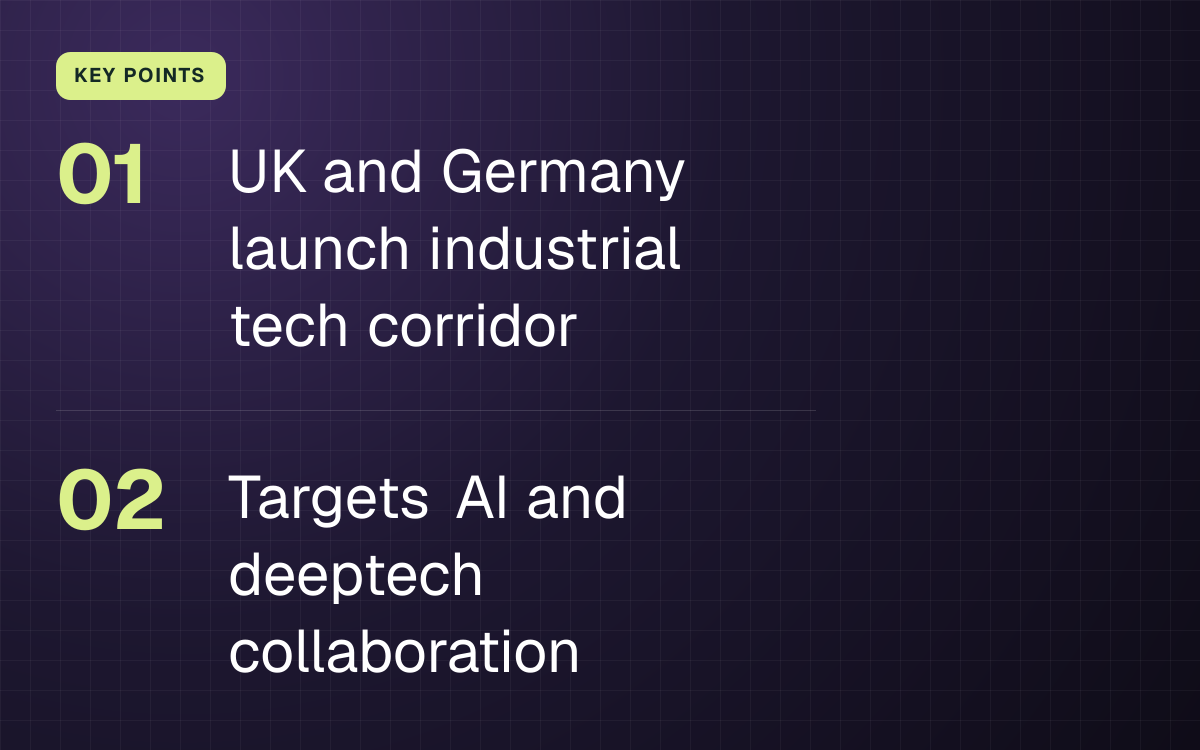 KEY POINTS. UK and Germany launch industrial tech corridor; Targets AI and deeptech collaboration.