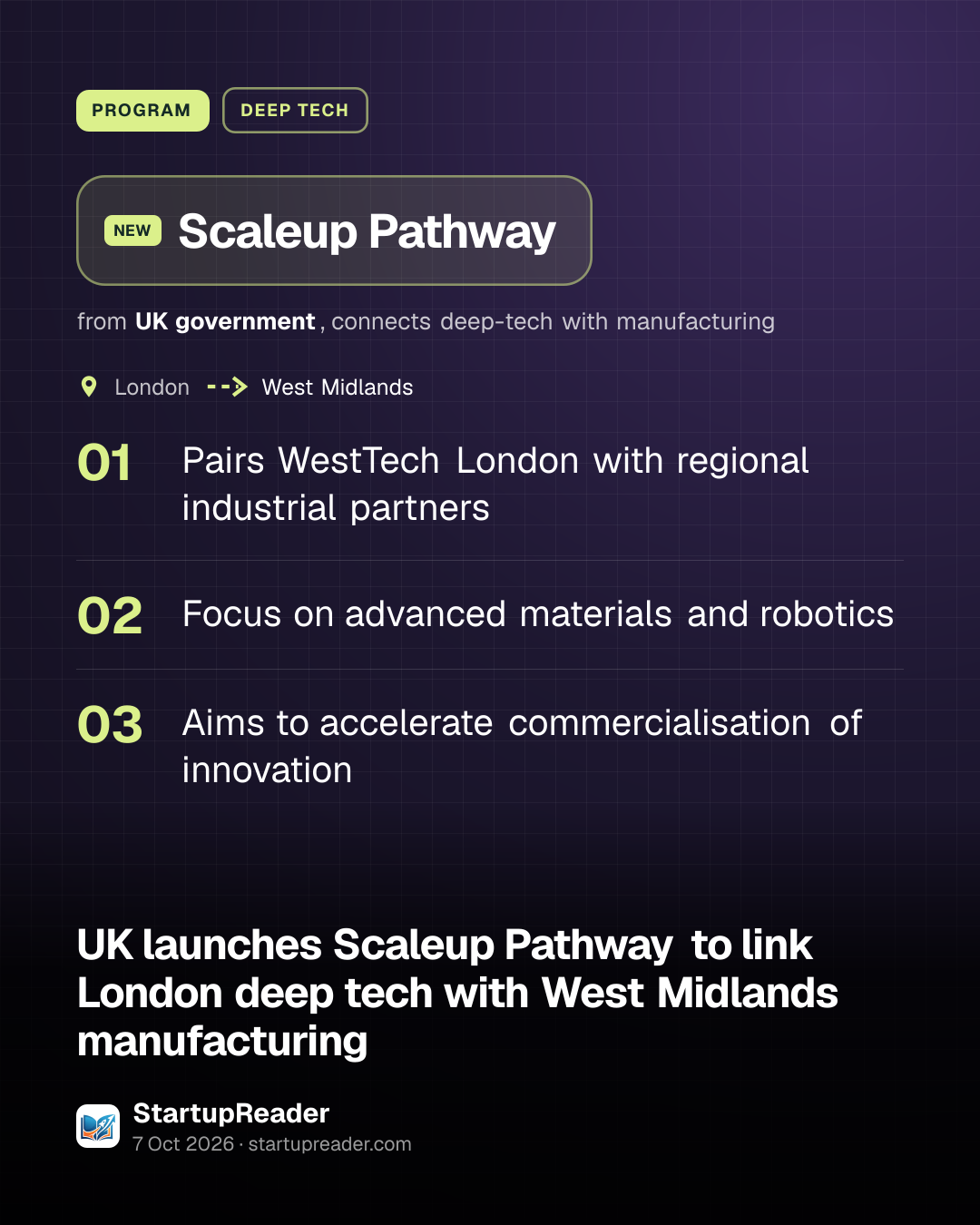 PROGRAM. Scaleup Pathway from UK government, connects deep-tech with manufacturing. London to West Midlands. Pairs WestTech London with regional industrial partners; Focus on advanced materials and robotics; Aims to accelerate commercialisation of innovation.