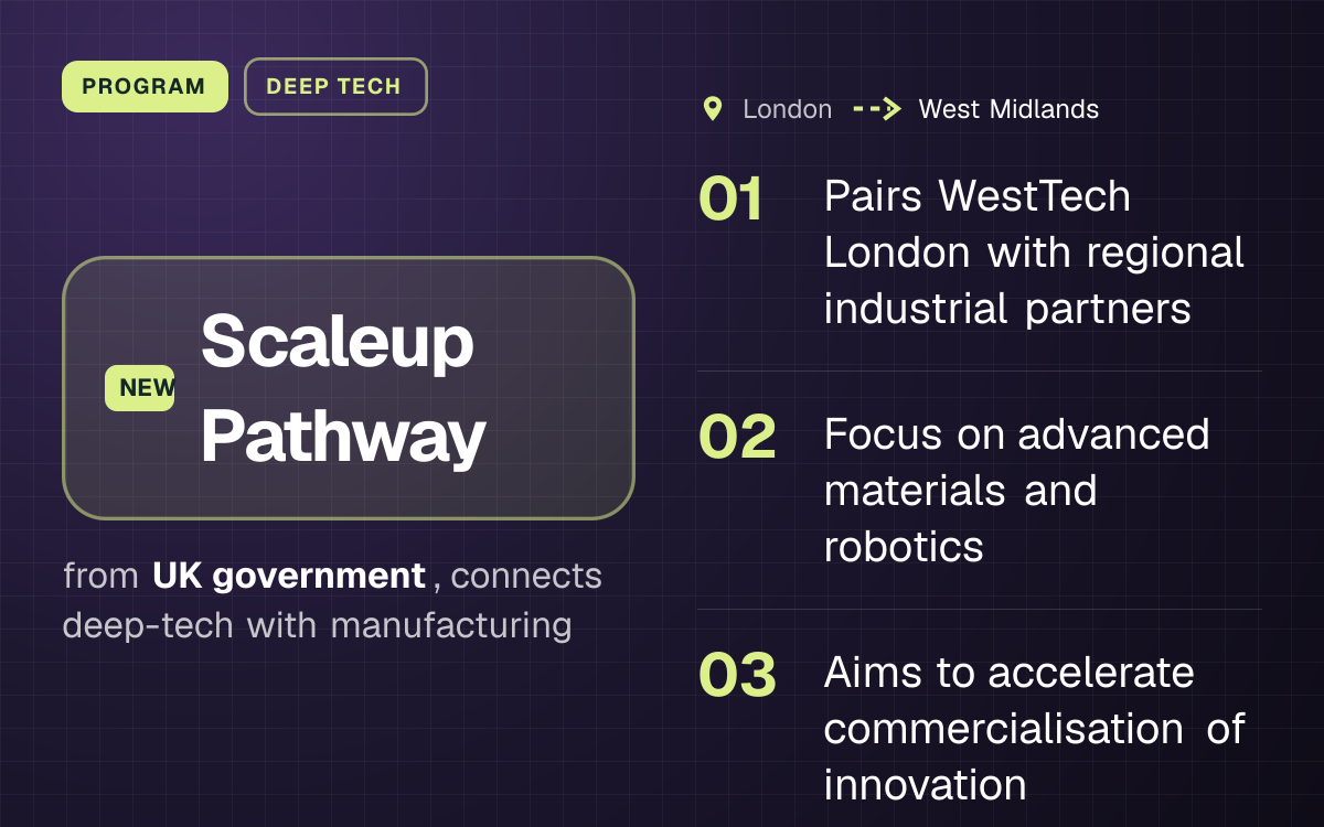 PROGRAM. Scaleup Pathway from UK government, connects deep-tech with manufacturing. London to West Midlands. Pairs WestTech London with regional industrial partners; Focus on advanced materials and robotics; Aims to accelerate commercialisation of innovation.