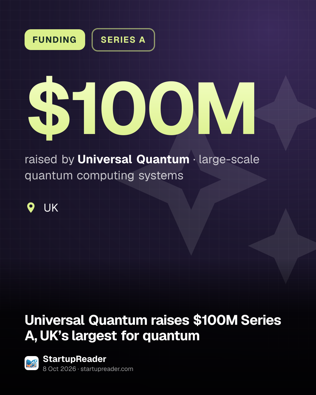 FUNDING. $100M raised by Universal Quantum, large-scale quantum computing systems. UK.