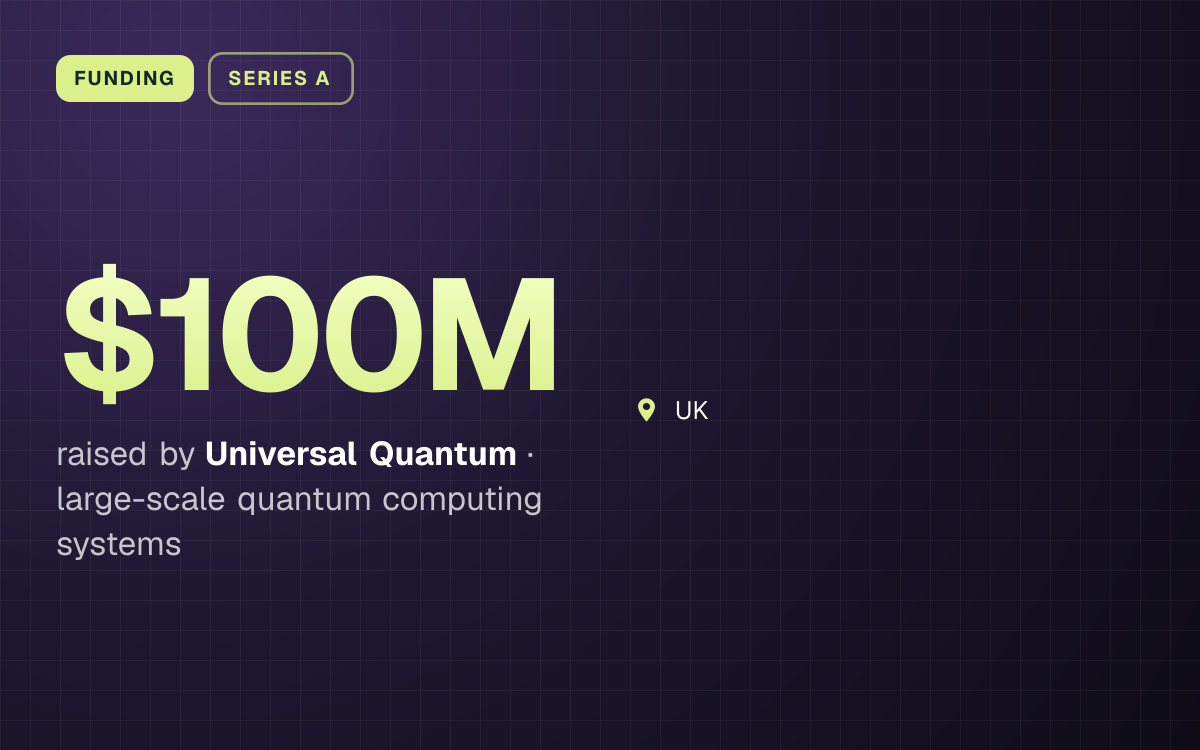 FUNDING. $100M raised by Universal Quantum, large-scale quantum computing systems. UK.