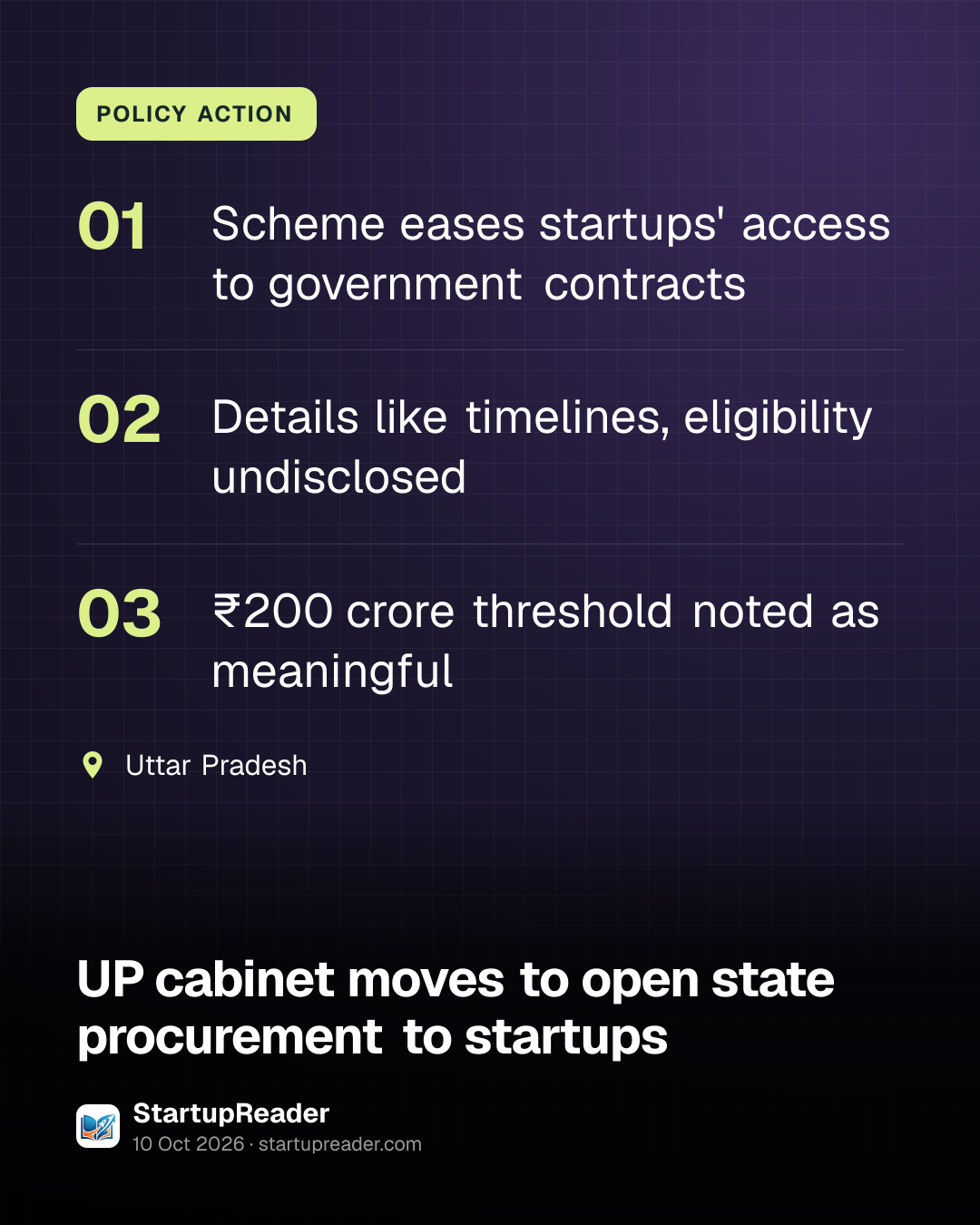POLICY ACTION. Scheme eases startups' access to government contracts; Details like timelines, eligibility undisclosed; ₹200 crore threshold noted as meaningful. Uttar Pradesh.