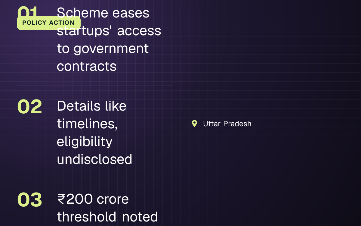 POLICY ACTION. Scheme eases startups' access to government contracts; Details like timelines, eligibility undisclosed; ₹200 crore threshold noted as meaningful. Uttar Pradesh.