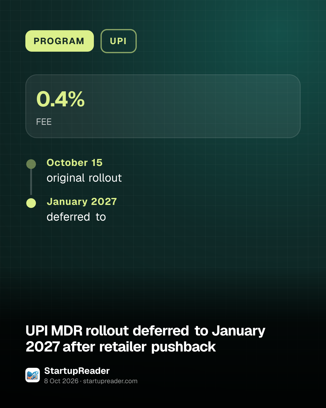 PROGRAM. 0.4% FEE. October 15: original rollout; January 2027: deferred to.