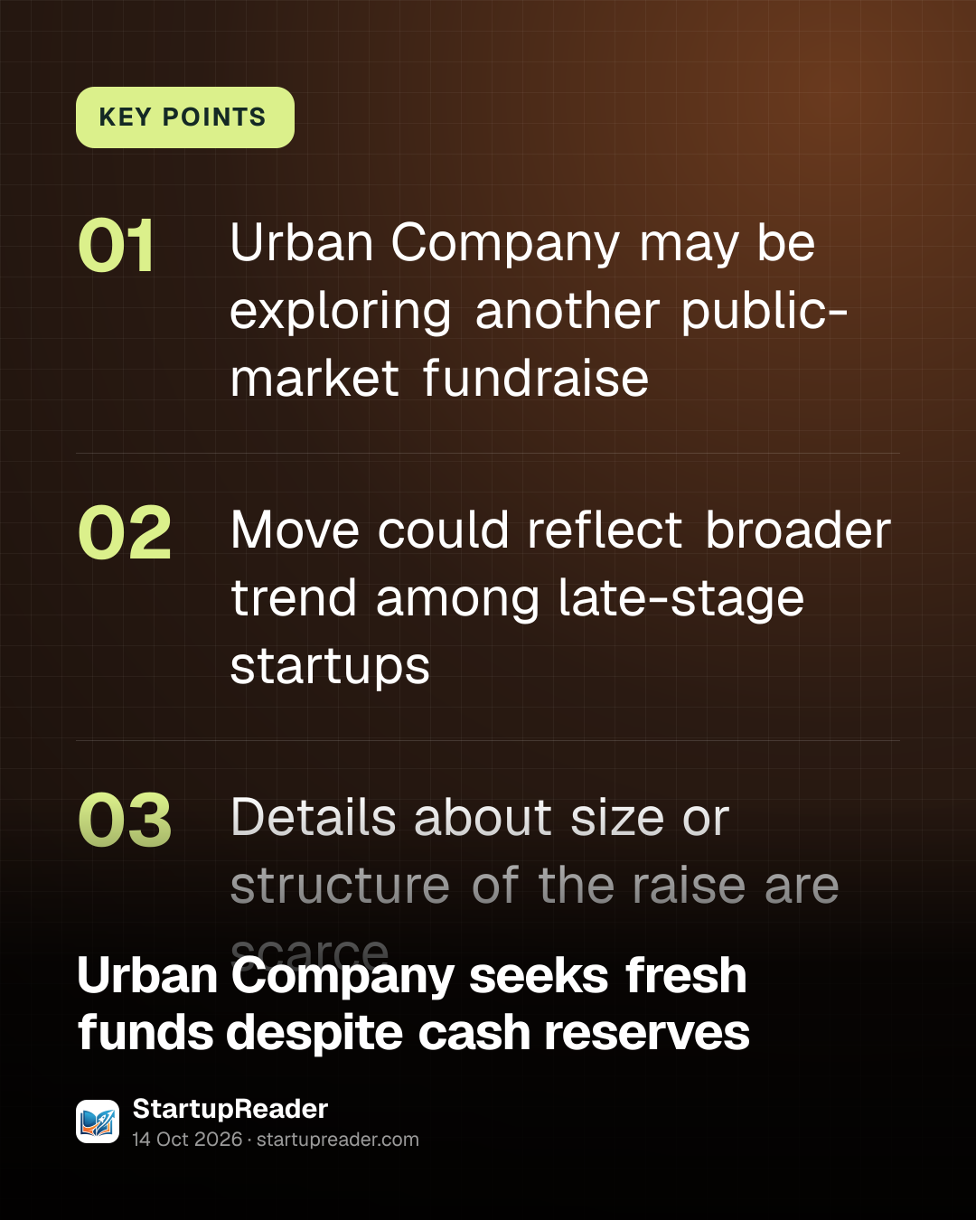 KEY POINTS. Urban Company may be exploring another public-market fundraise; Move could reflect broader trend among late-stage startups; Details about size or structure of the raise are scarce.