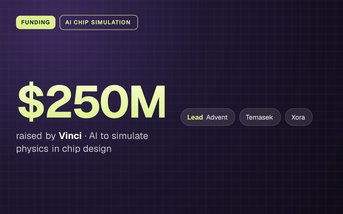 FUNDING. $250M raised by Vinci, AI to simulate physics in chip design. led by Advent, Temasek, Xora.