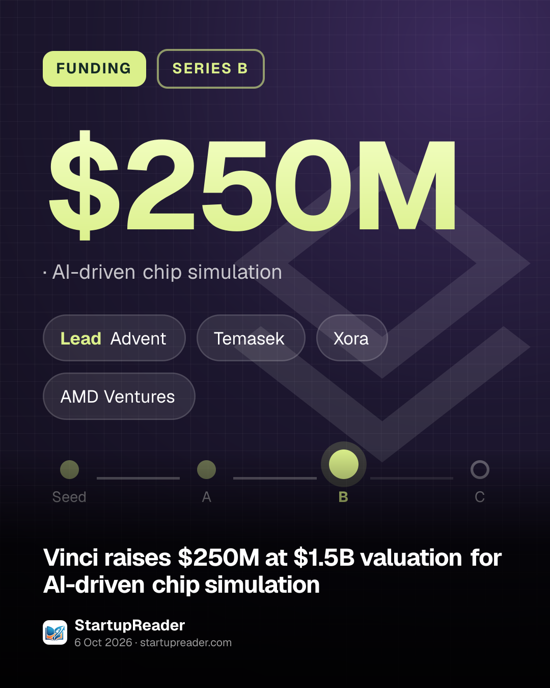 FUNDING. $250M, AI-driven chip simulation. led by Advent, Temasek, Xora, AMD Ventures. Stage: Series B.