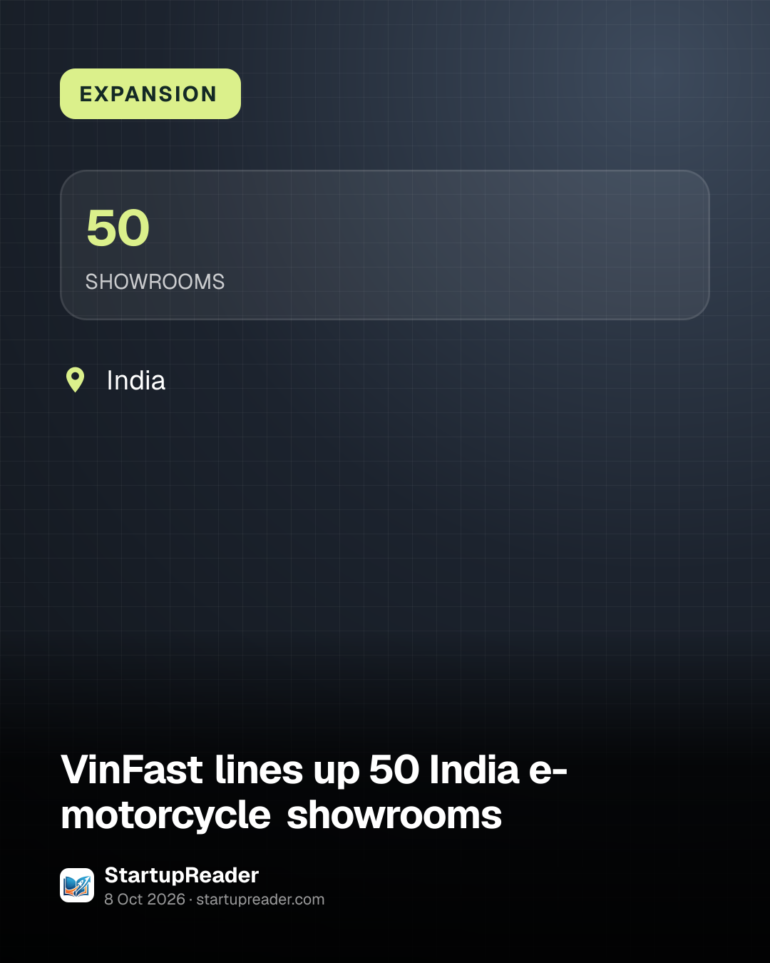 EXPANSION. 50 SHOWROOMS. India.