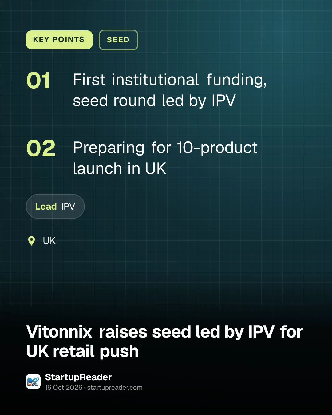 KEY POINTS. First institutional funding, seed round led by IPV; Preparing for 10-product launch in UK. led by IPV. UK.