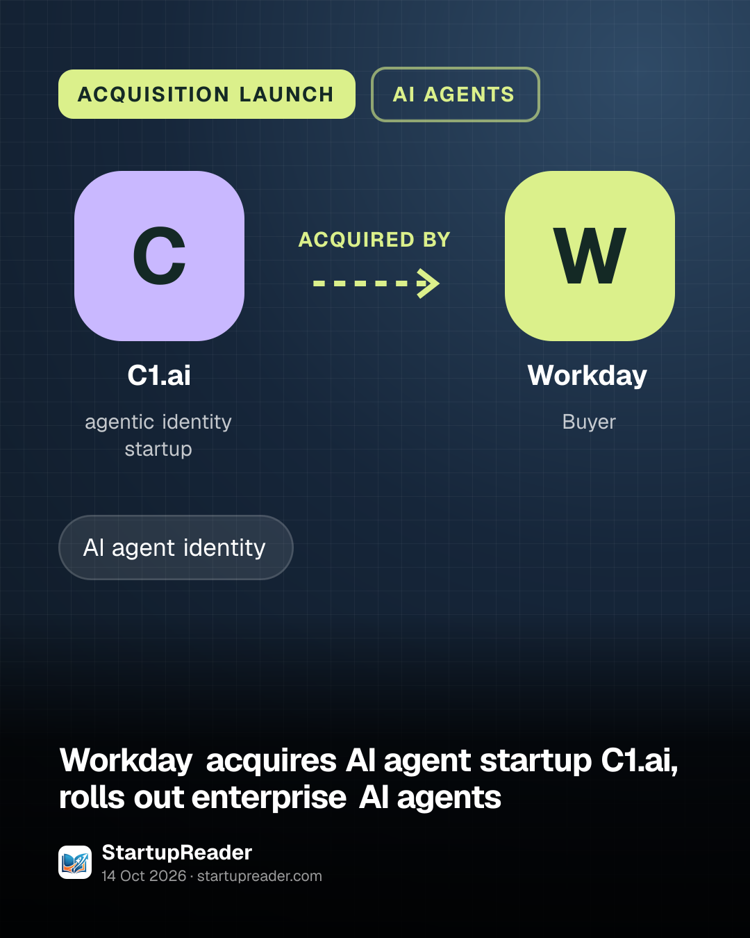 ACQUISITION LAUNCH. C1.ai acquired by Workday.