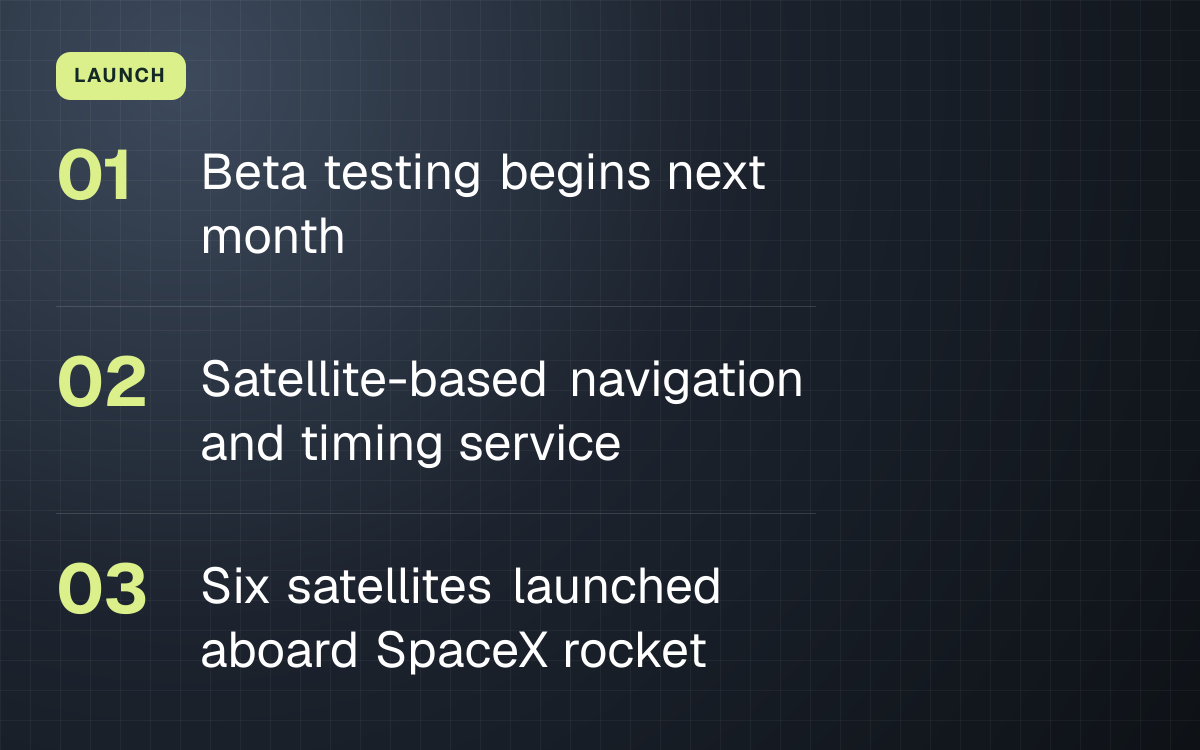 LAUNCH. Beta testing begins next month; Satellite-based navigation and timing service; Six satellites launched aboard SpaceX rocket.