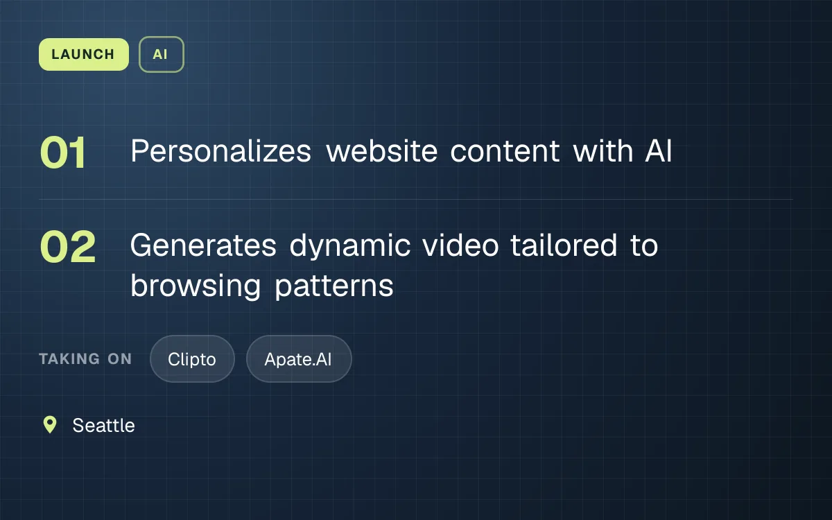 LAUNCH. Personalizes website content with AI; Generates dynamic video tailored to browsing patterns. taking on: Clipto, Apate.AI. Seattle.