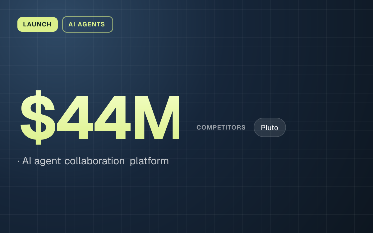 LAUNCH. $44M, AI agent collaboration platform. competitors: Pluto.