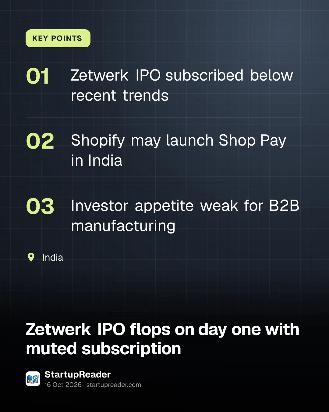 KEY POINTS. Zetwerk IPO subscribed below recent trends; Shopify may launch Shop Pay in India; Investor appetite weak for B2B manufacturing. India.