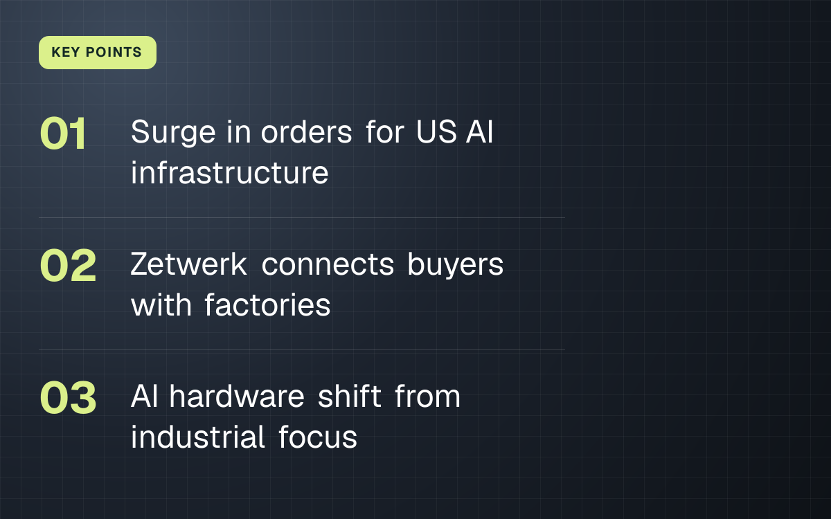 KEY POINTS. Surge in orders for US AI infrastructure; Zetwerk connects buyers with factories; AI hardware shift from industrial focus.