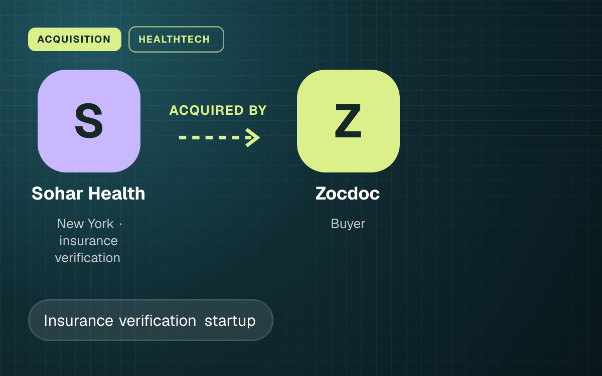 ACQUISITION. Sohar Health acquired by Zocdoc.