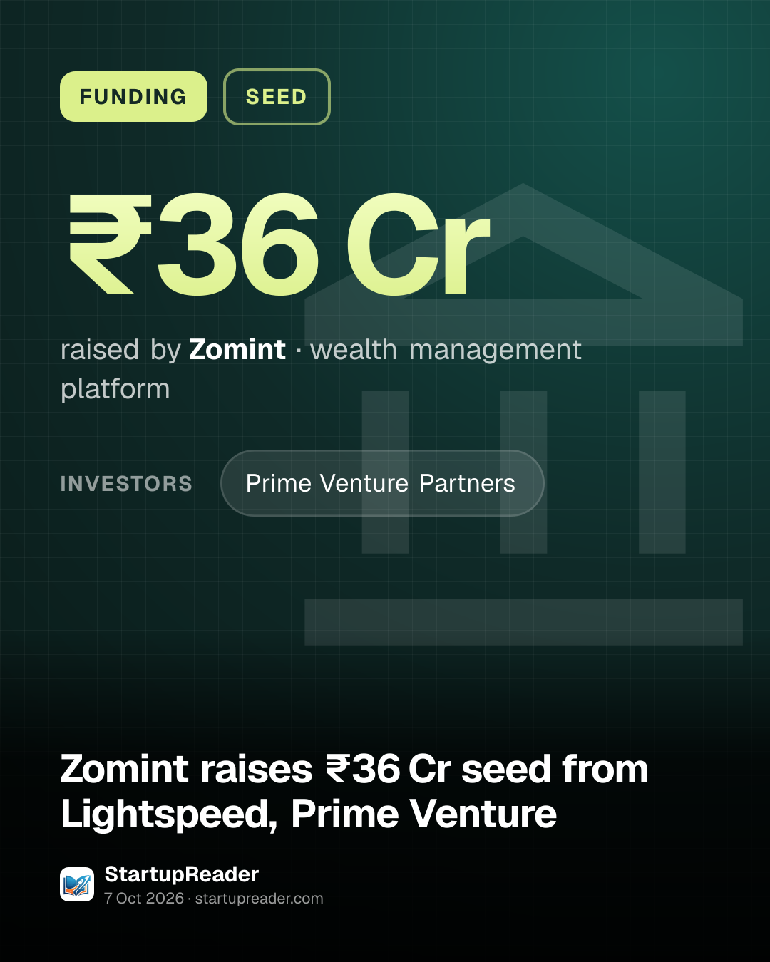 FUNDING. ₹36 Cr raised by Zomint, wealth management platform. investors: Prime Venture Partners.